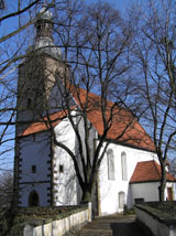rokitnica